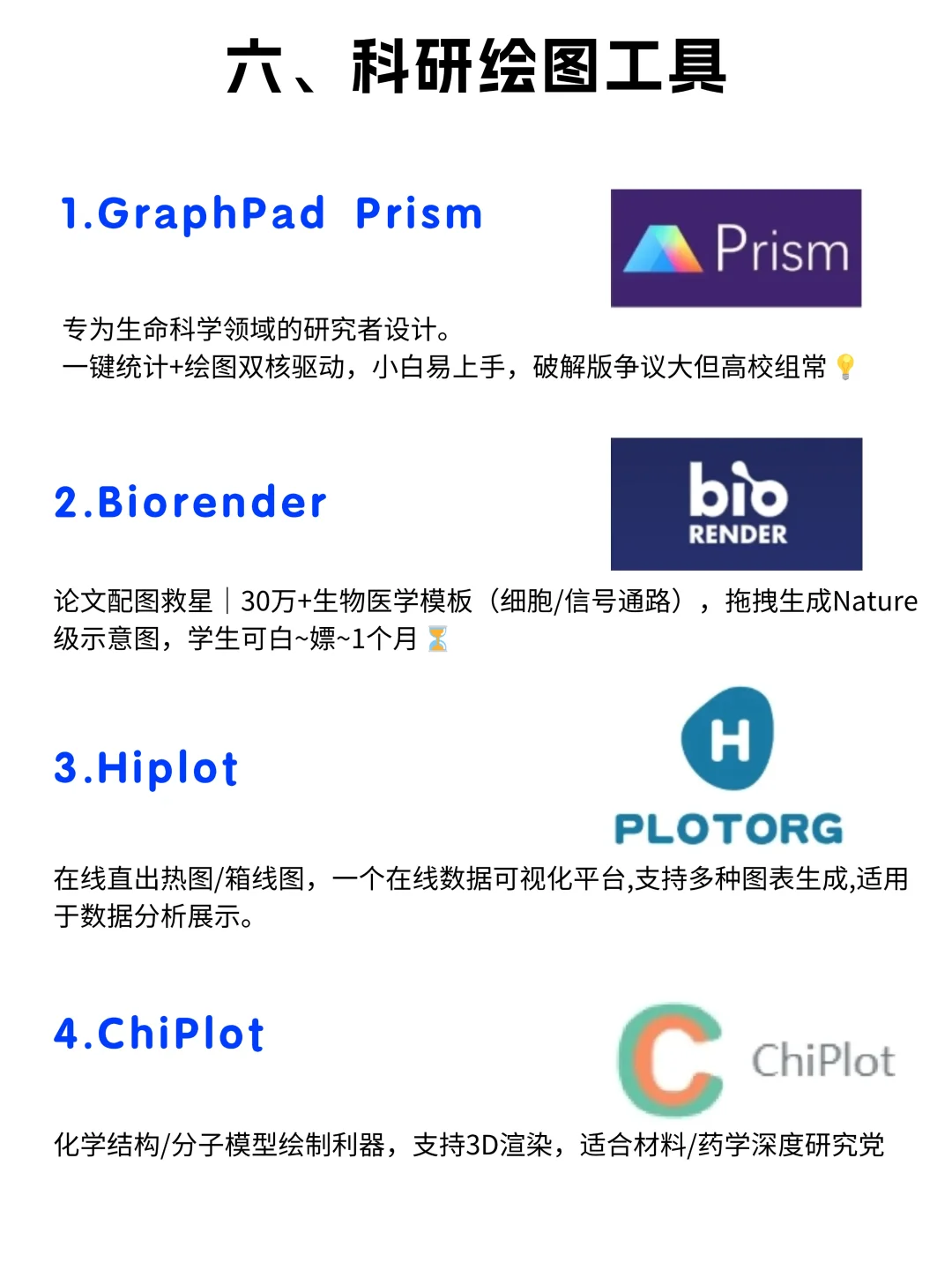 博士三年毕业，科研背后离不开的强大工具