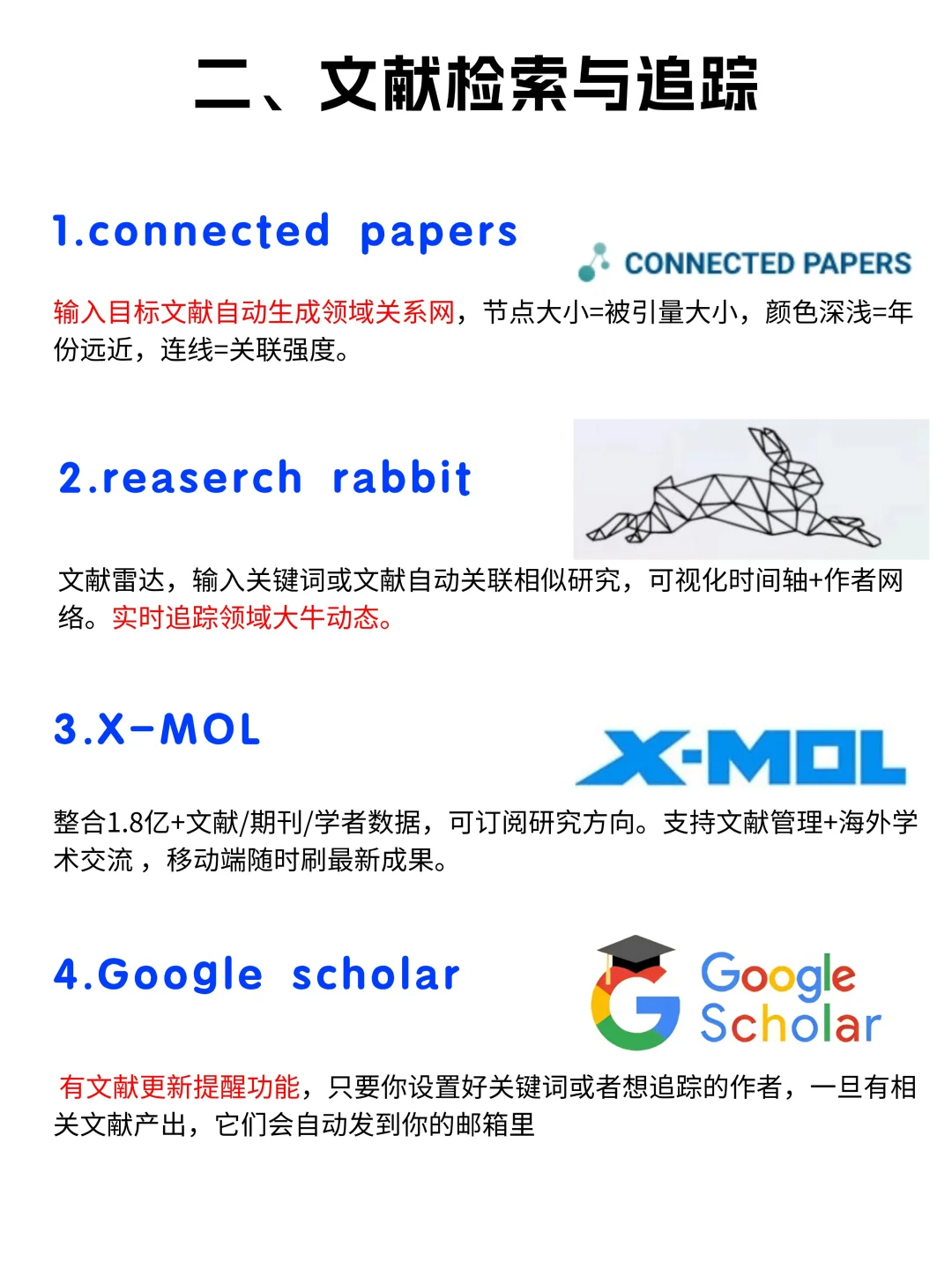 博士三年毕业，科研背后离不开的强大工具