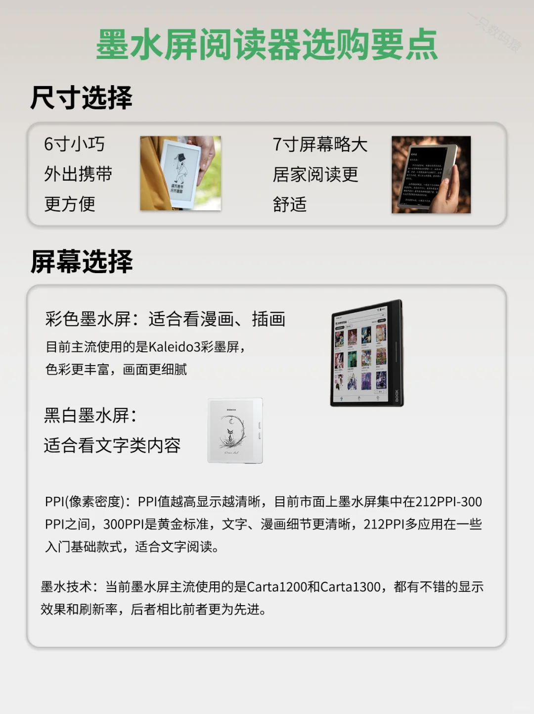 一分钟讲清楚，文石阅读器怎么选