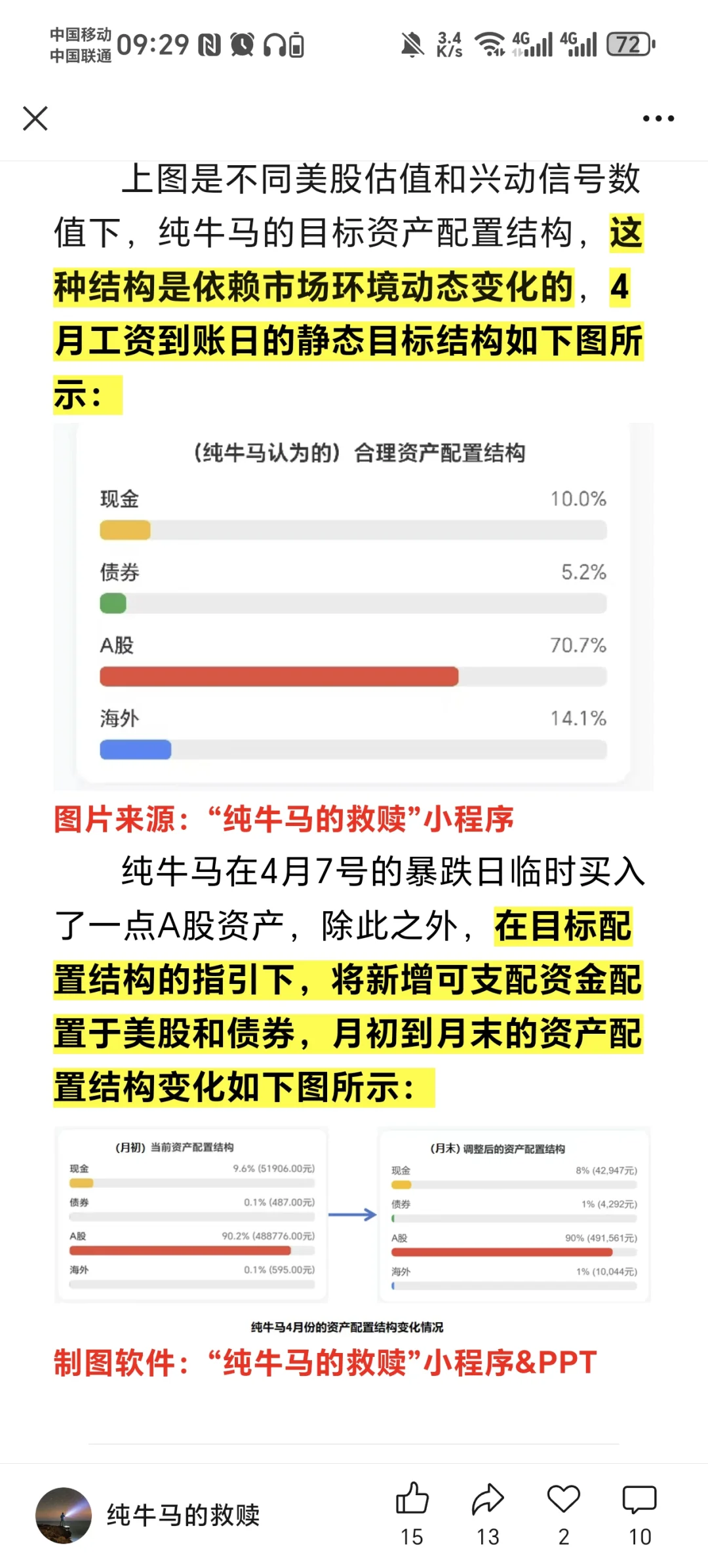 财务自由实证19-四月的快节奏“剧情”