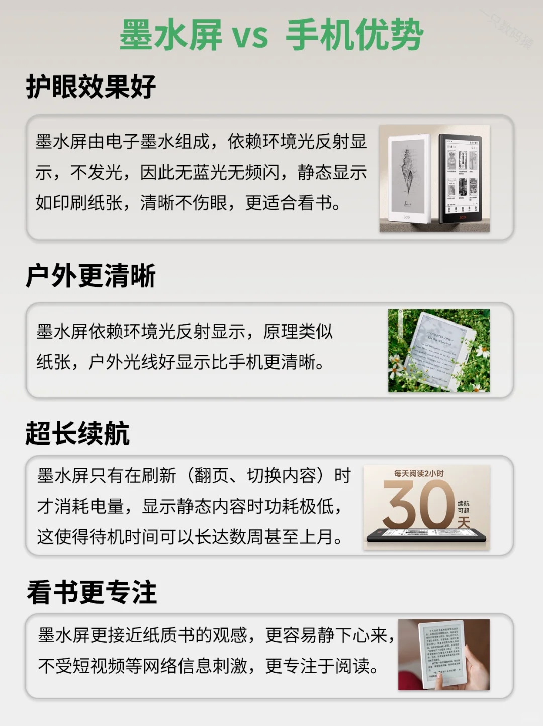 一分钟讲清楚，文石阅读器怎么选