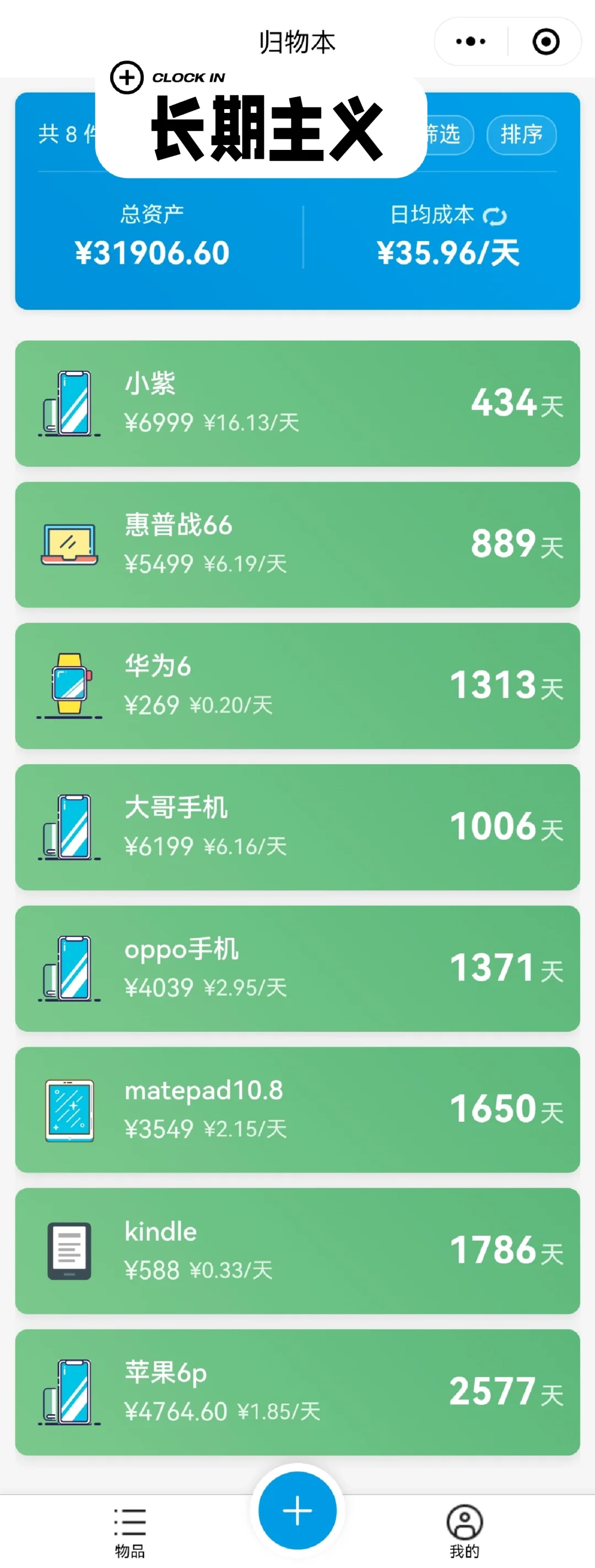 你的电子产品每天均摊多少钱呢