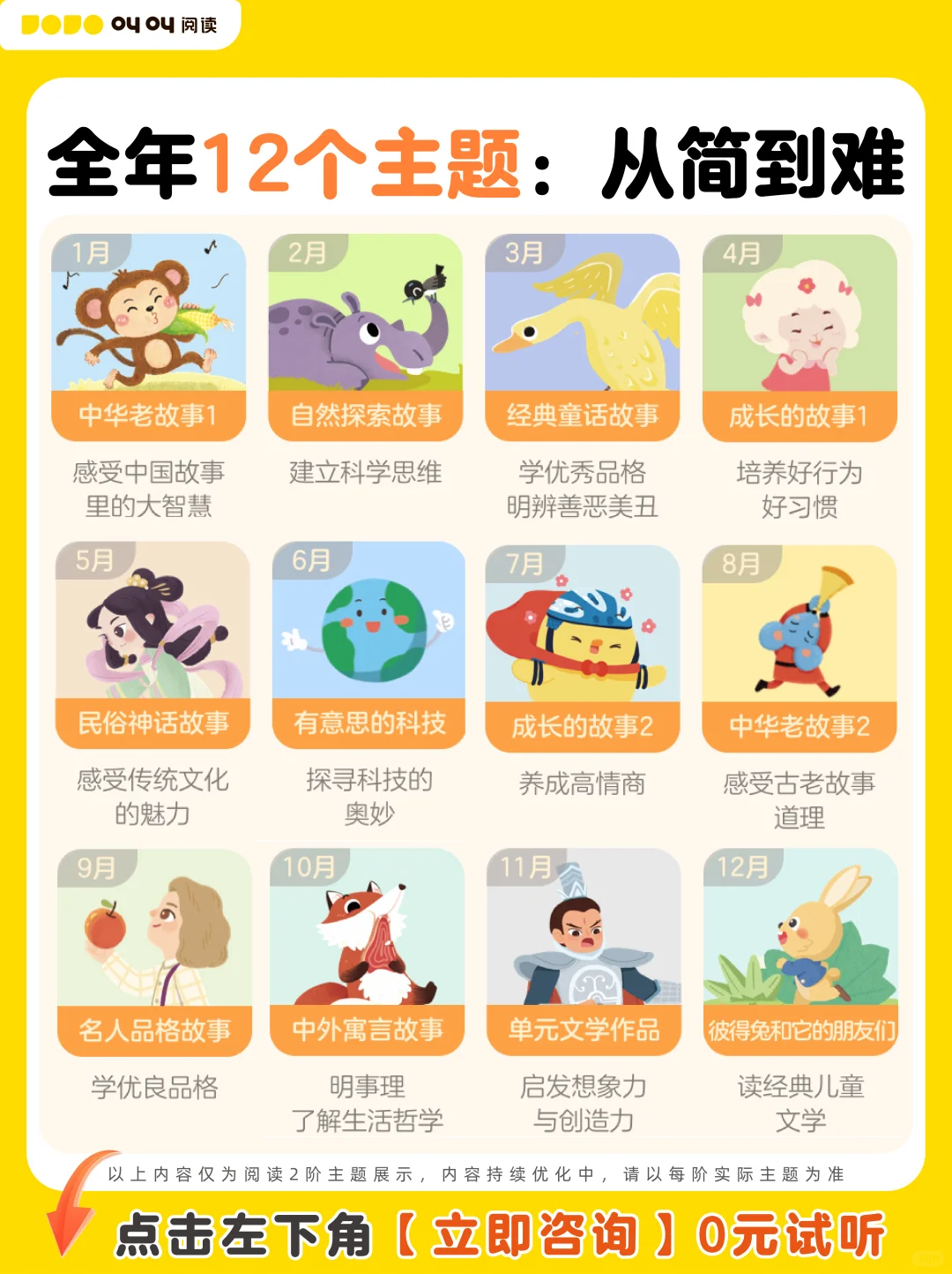 惊❗叫叫如何扭转孩子读写差现状