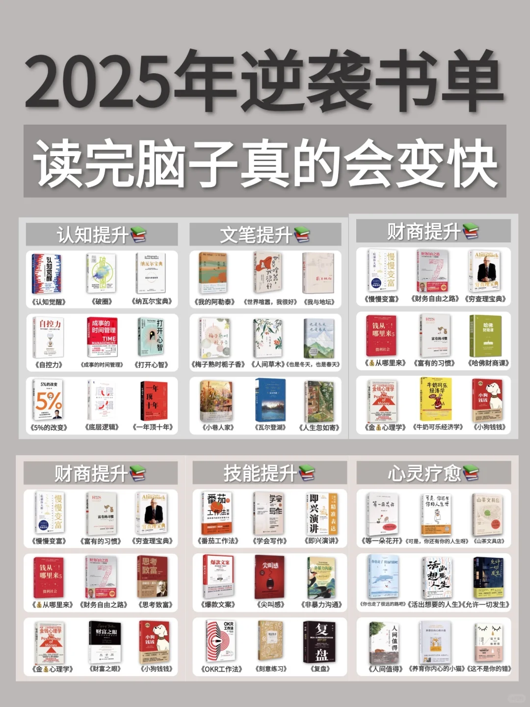 2025下半年逆袭书单，读完脑子真的会变快