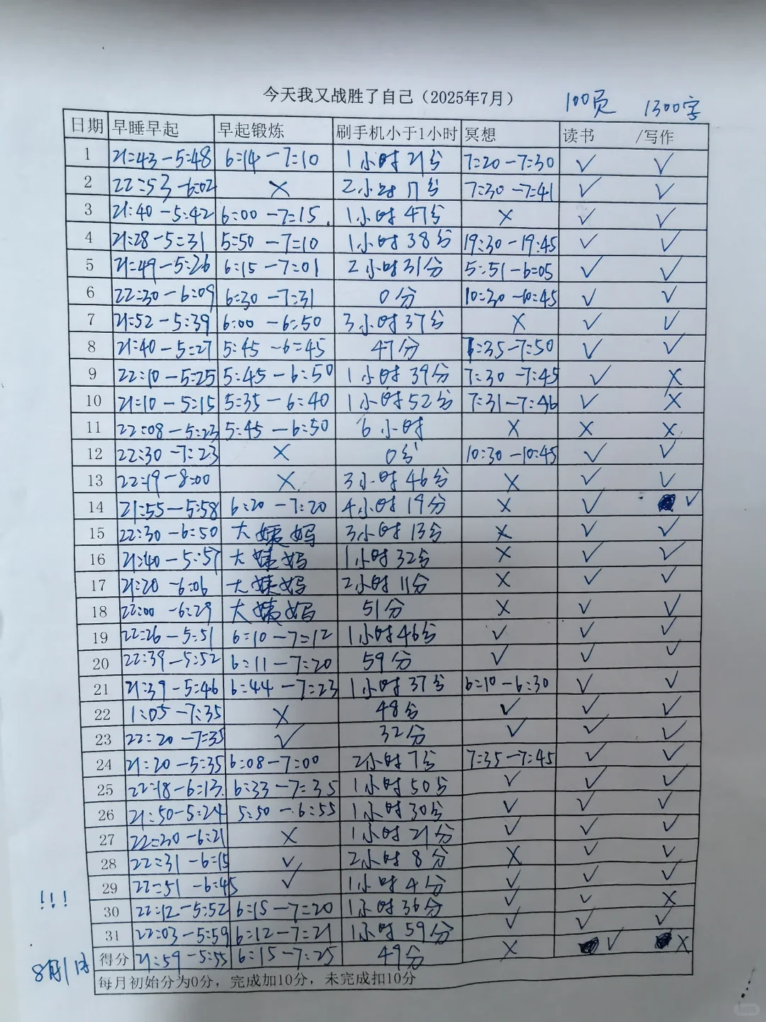 戒手机、早睡早起、运动、读书第7个月