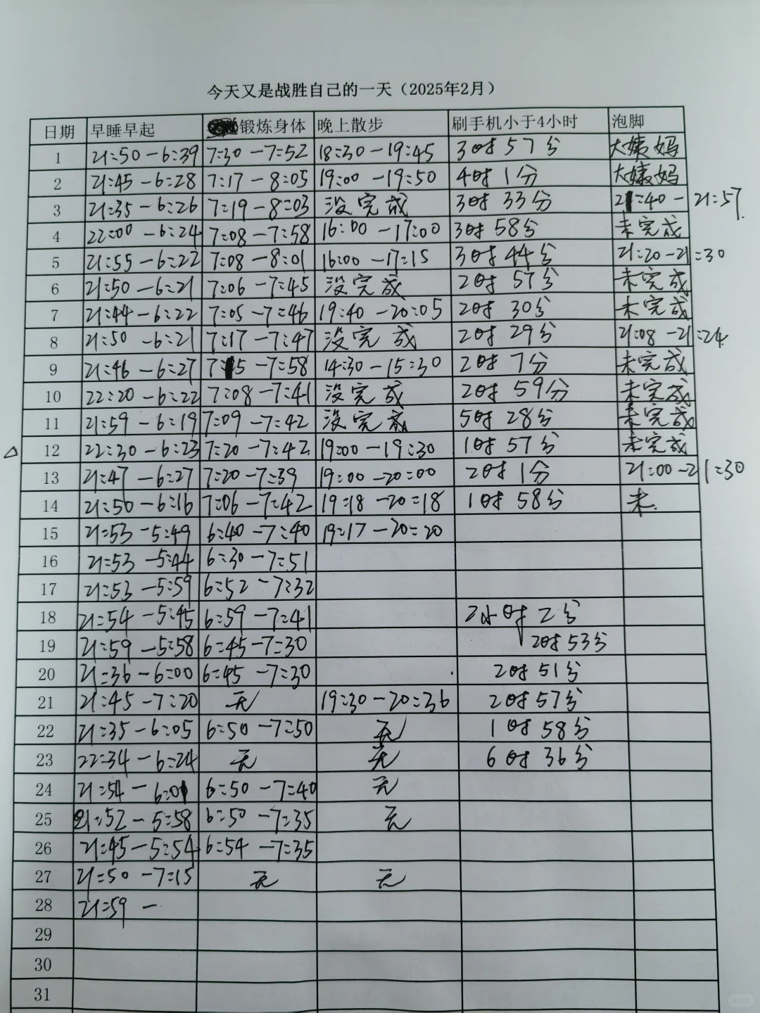 戒手机、早睡早起、运动、读书第7个月
