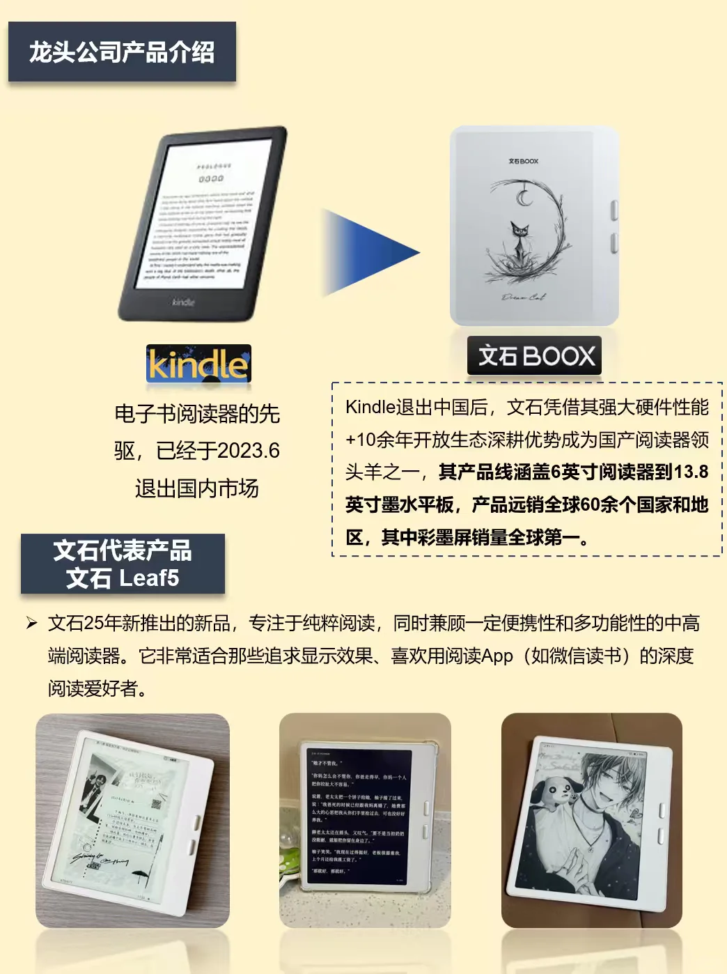 一天吃透一条产业链：电子阅读器