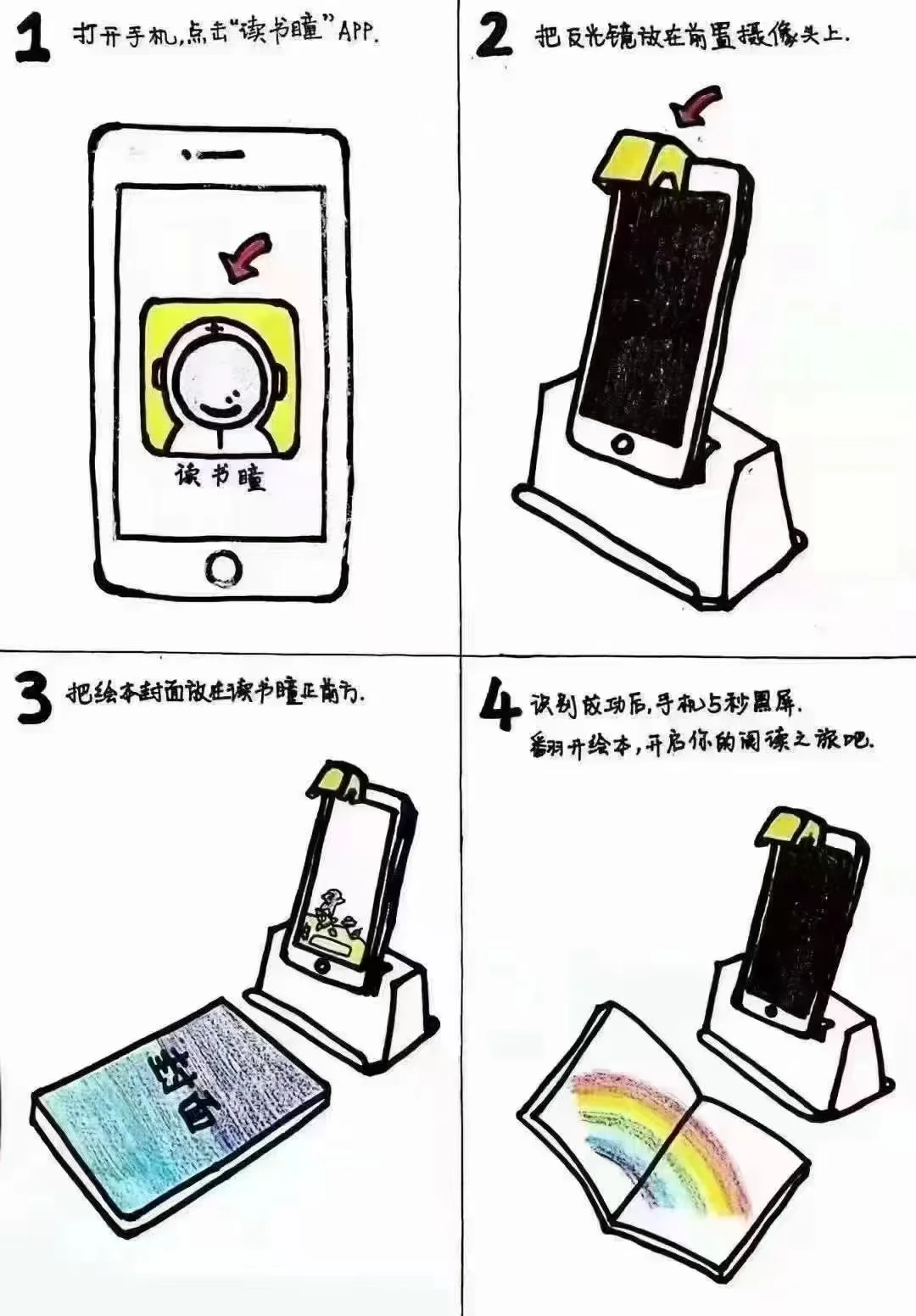 到底买小蝌蚪还是读书瞳？纠结