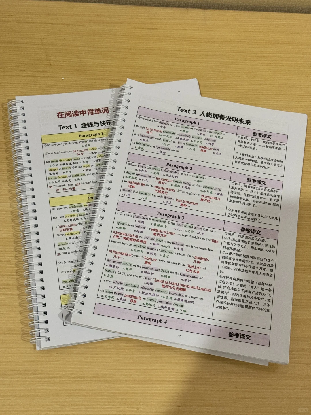 8月考研英语阅读可不要再自己一个个查词啦