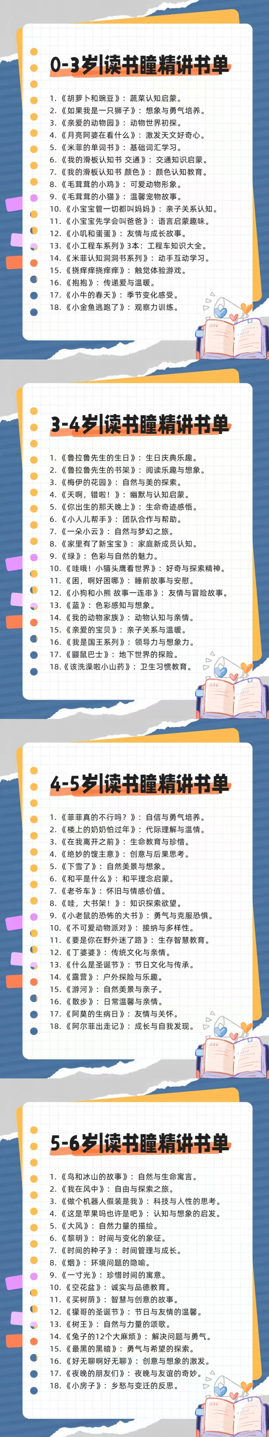 到底买小蝌蚪还是读书瞳？纠结