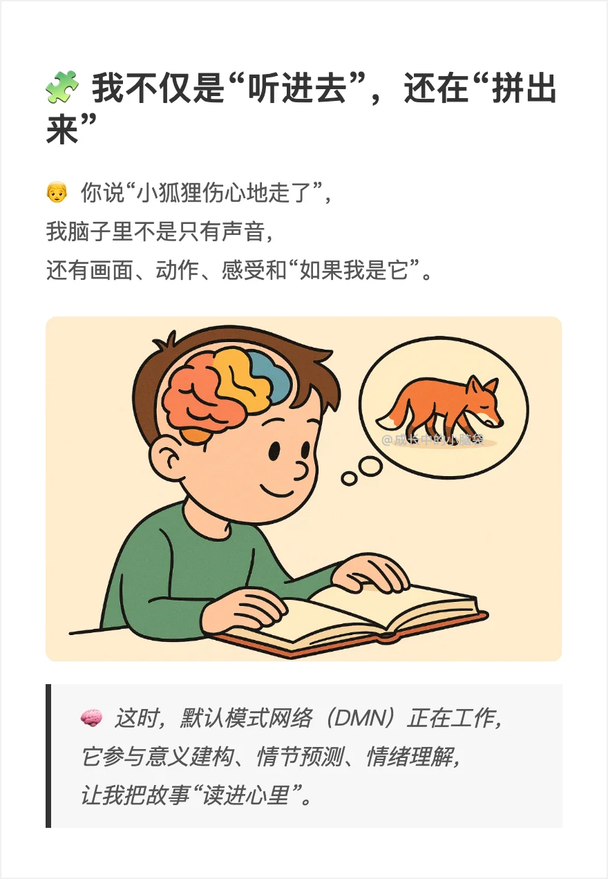 阅读，是我的脑力健身房