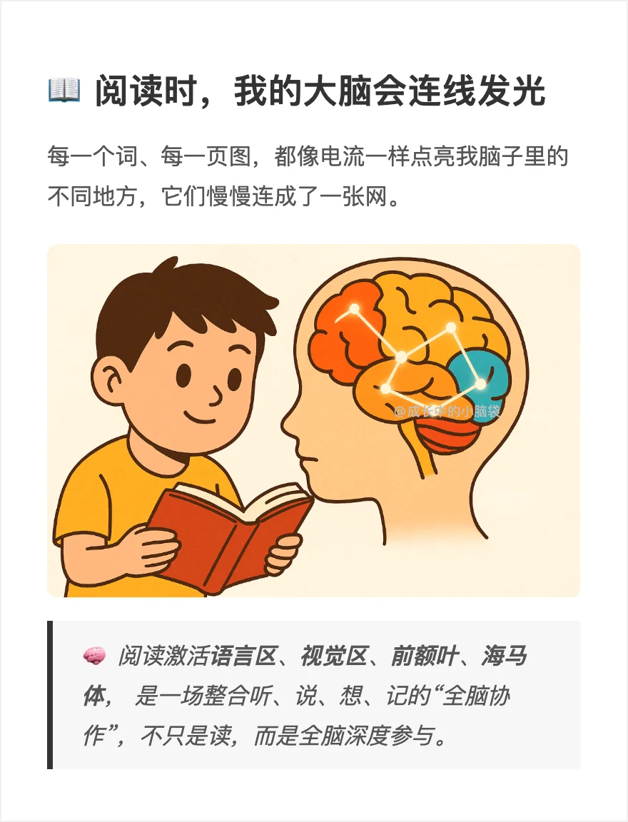 阅读，是我的脑力健身房
