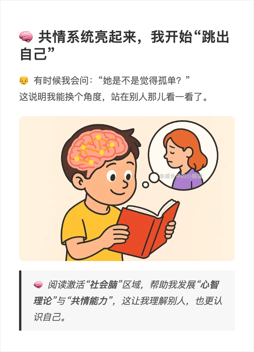 阅读，是我的脑力健身房