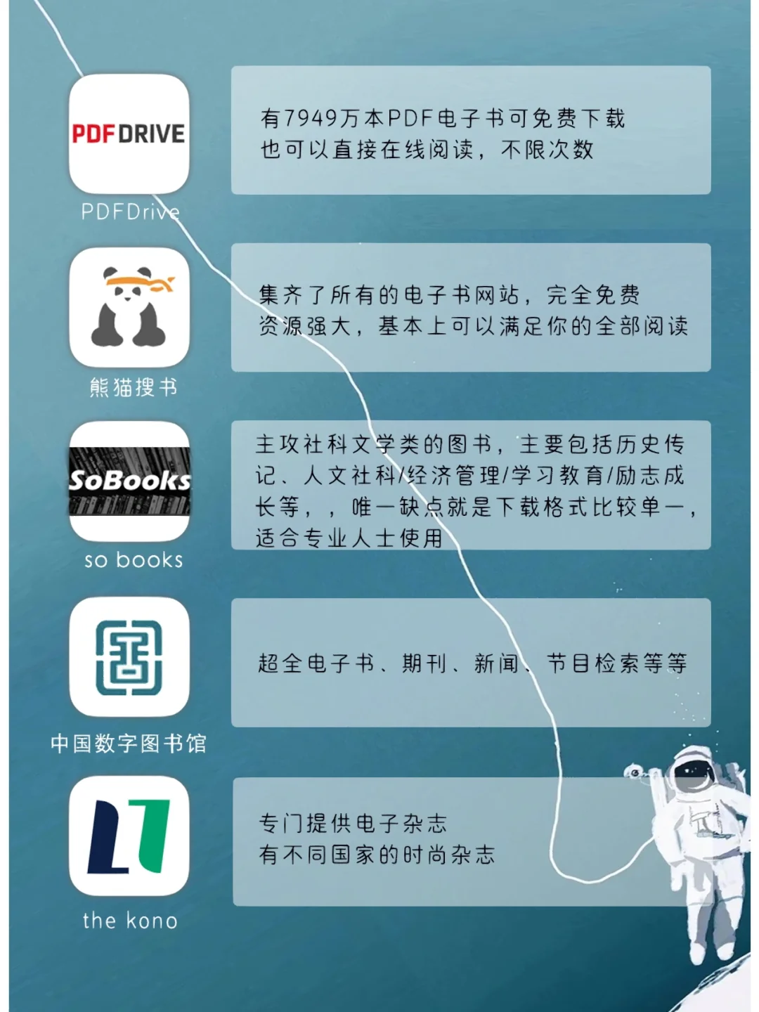 超全‼️34个免费网占实现电子书自由😎
