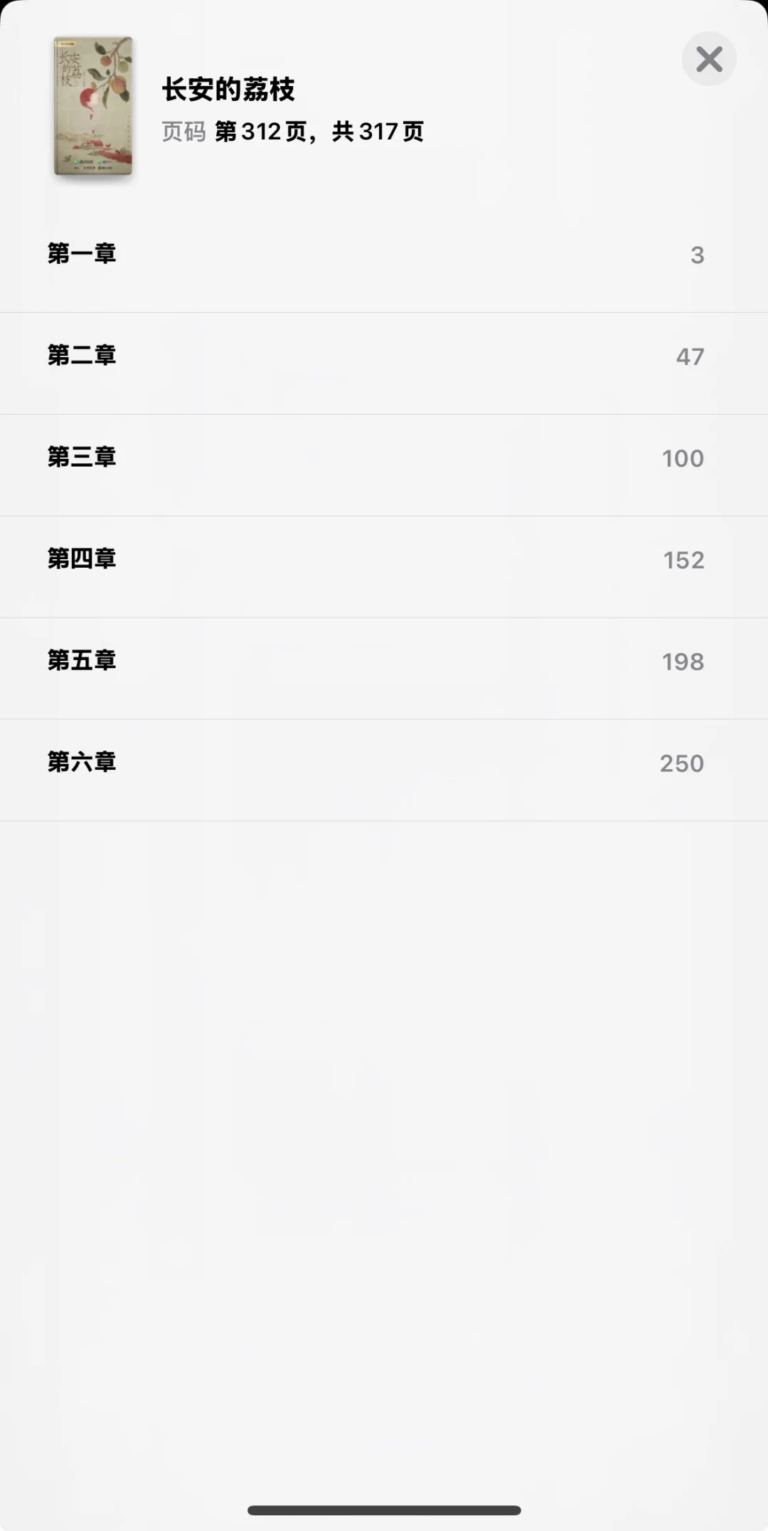 电子书资源读书人的天堂～