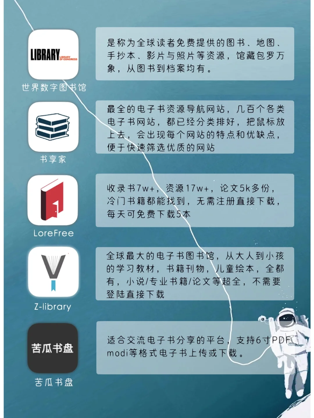 超全‼️34个免费网占实现电子书自由😎