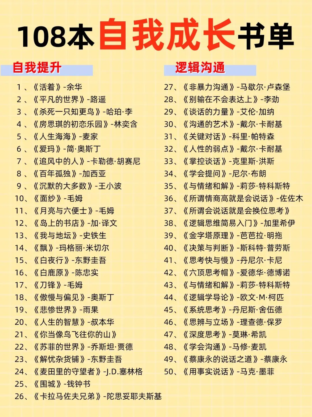 108本高质书单📚自我提升拒绝内耗