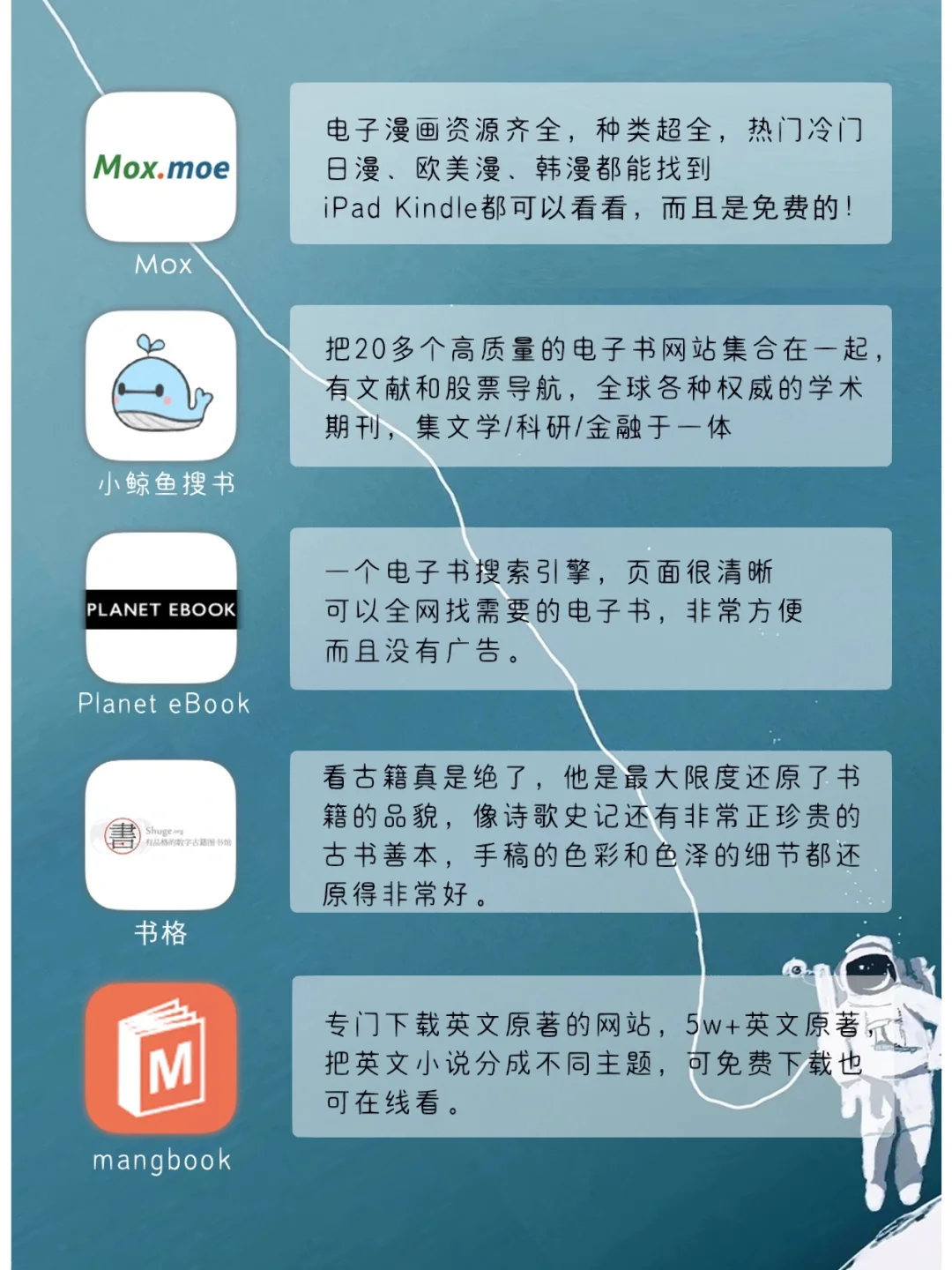 超全‼️34个免费网占实现电子书自由😎