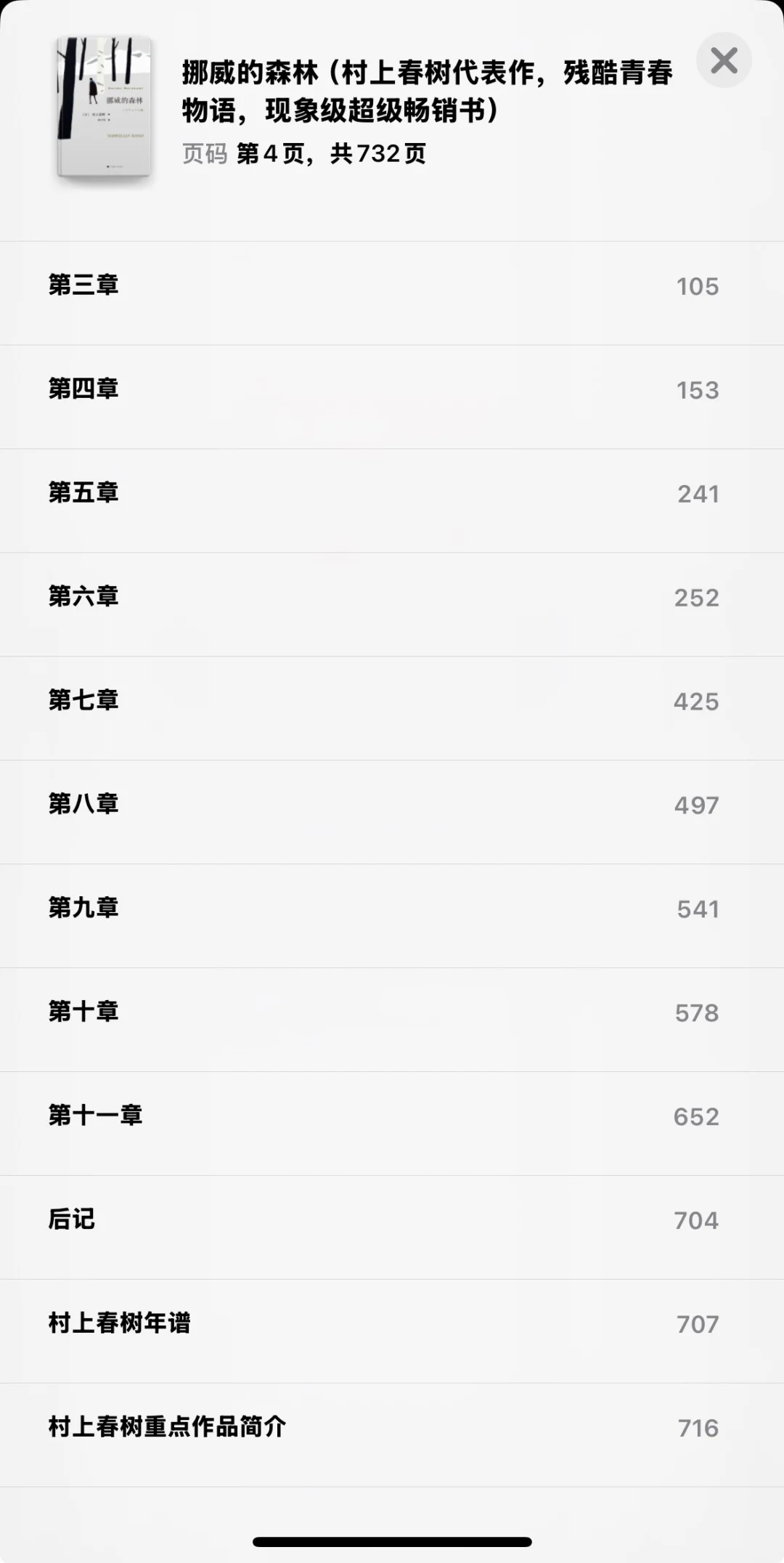 电子书资源读书人的天堂～
