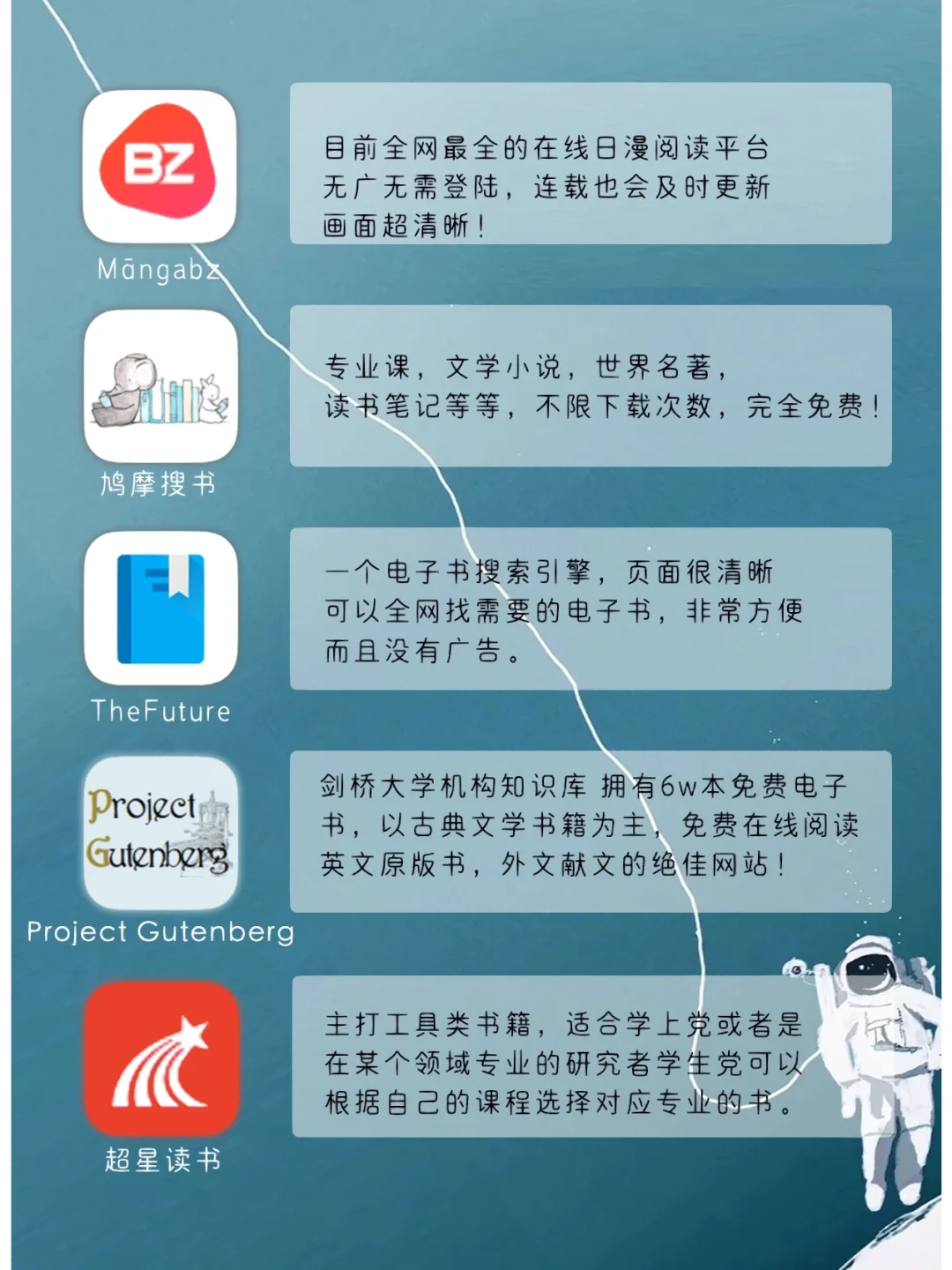 超全‼️34个免费网占实现电子书自由😎