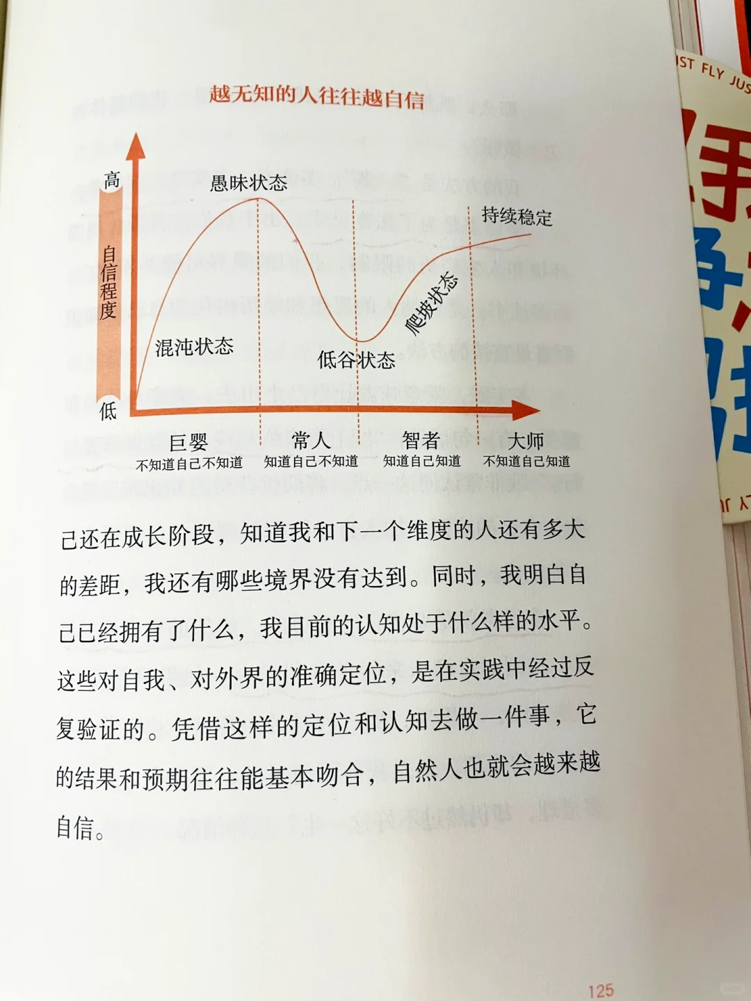 认知觉醒｜跳出思维的井，提高认知🔥