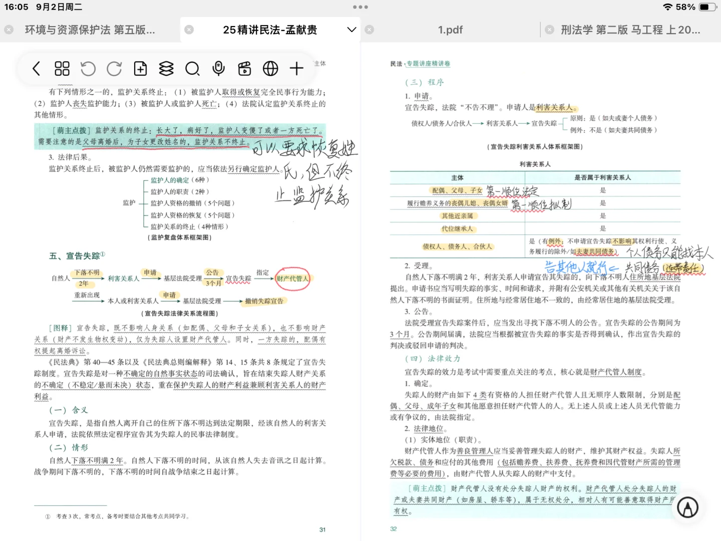 自由笔记真的很好用