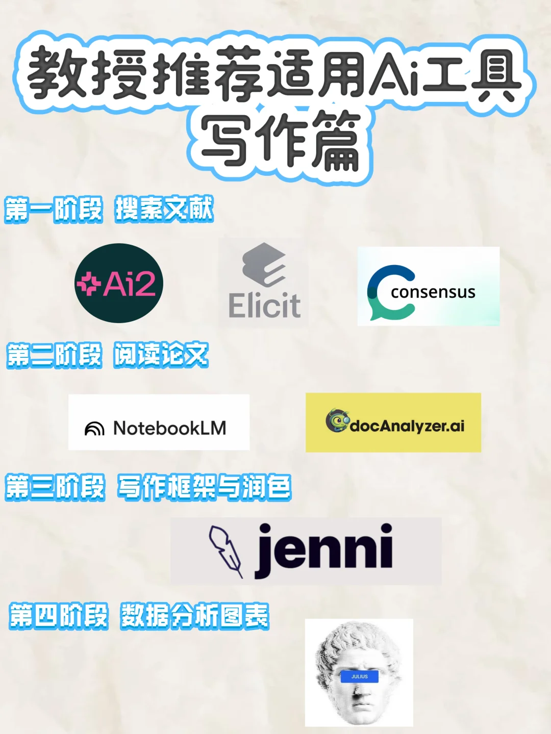 🇸🇬 留学必备学习神器🛠️