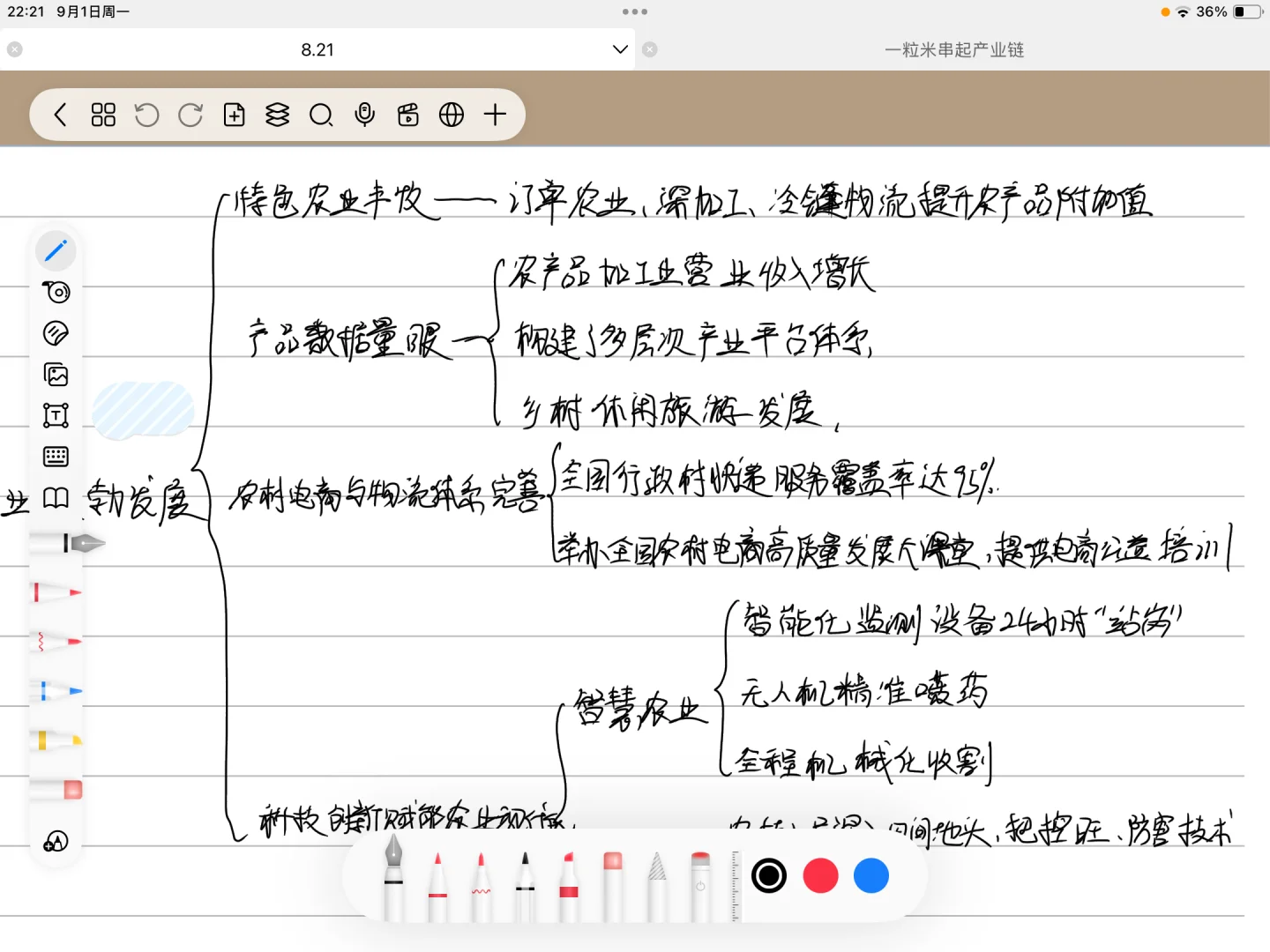 自由笔记——一款重新定义数字笔记的利器
