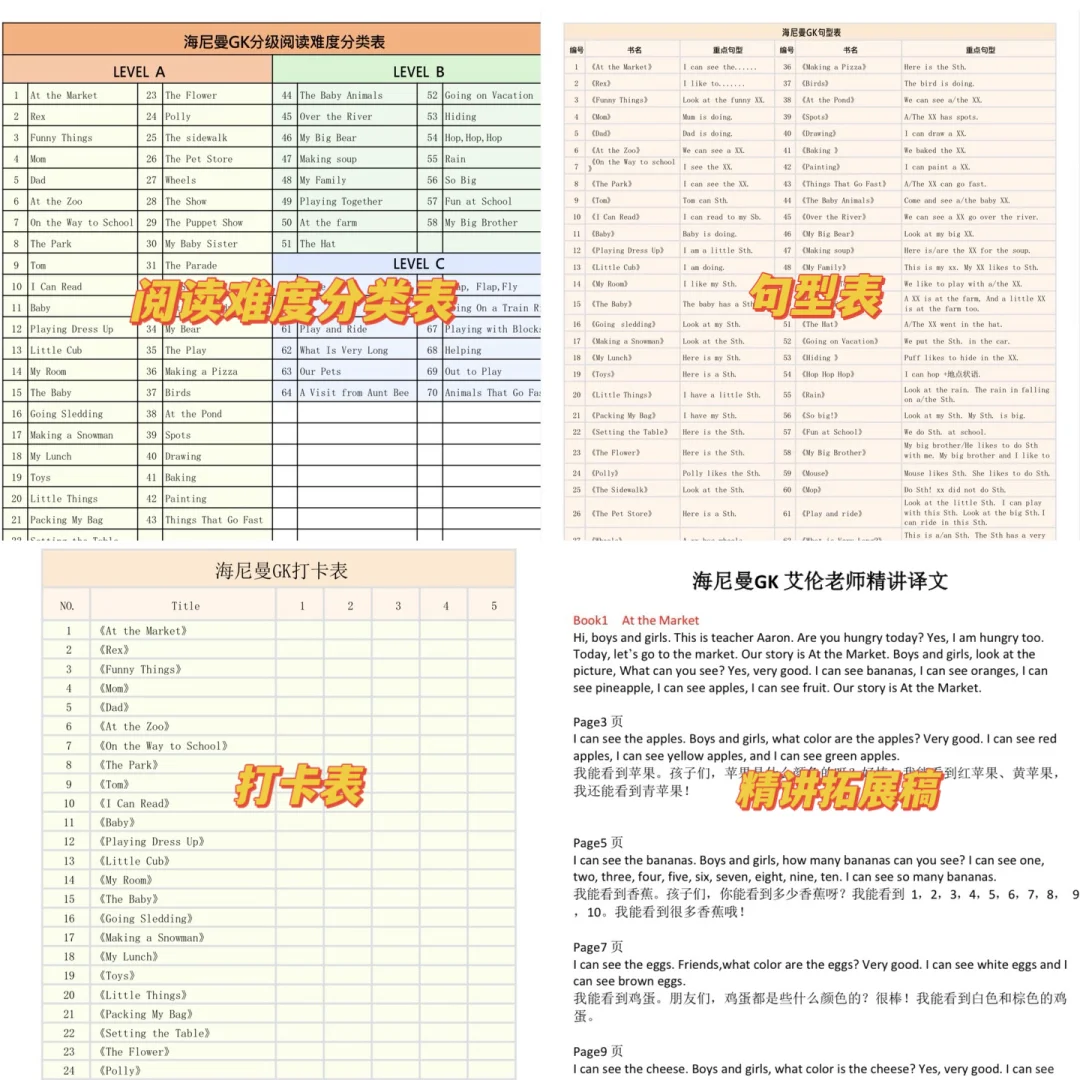 开口神器海尼曼到底怎么刷才更高效呢❓