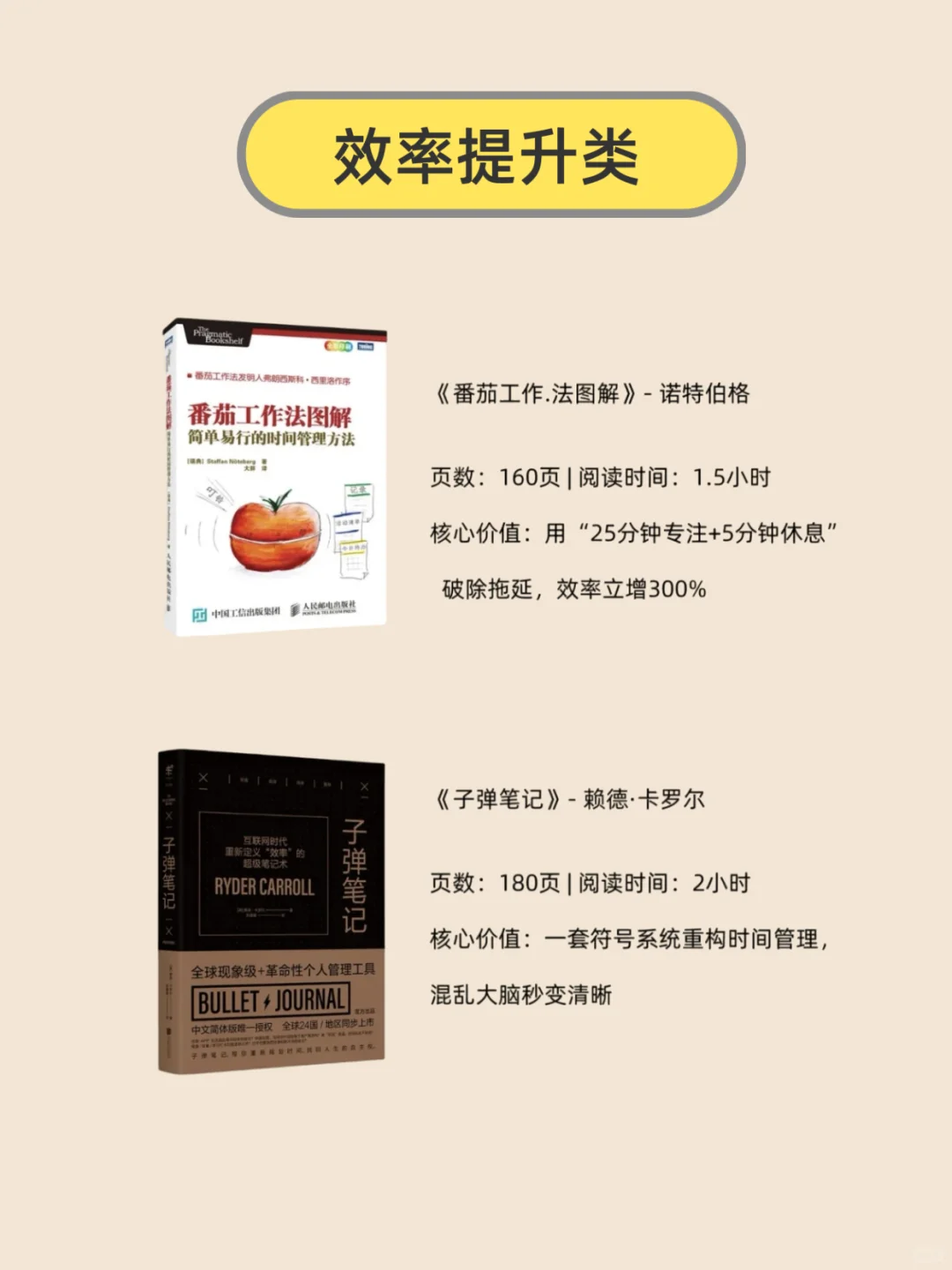 2小时读完，影响一生的10本书 🔥🔥🔥