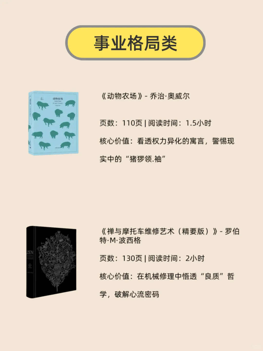 2小时读完，影响一生的10本书 🔥🔥🔥