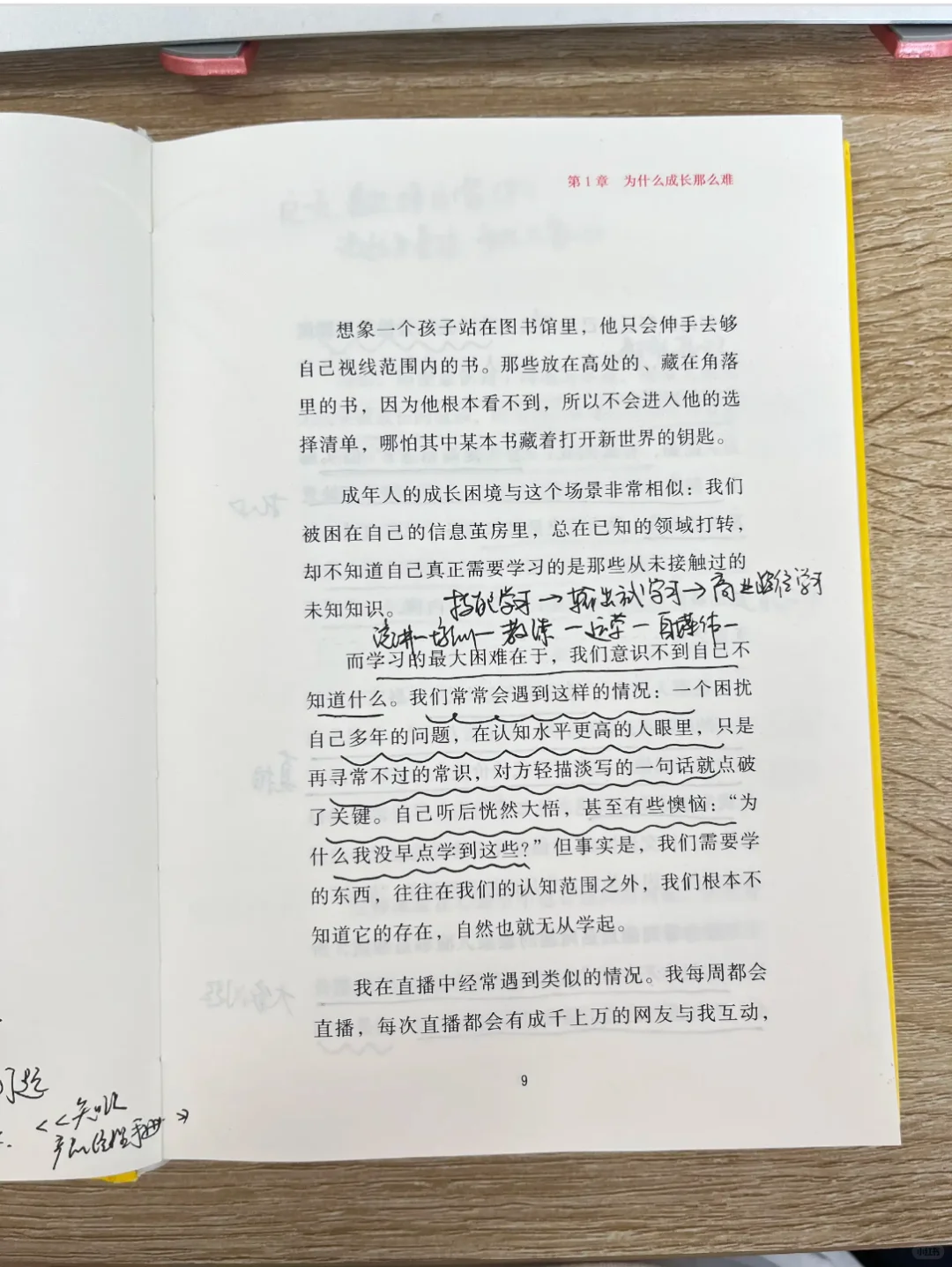 做了读书博主，参加了读书会，我真的是开