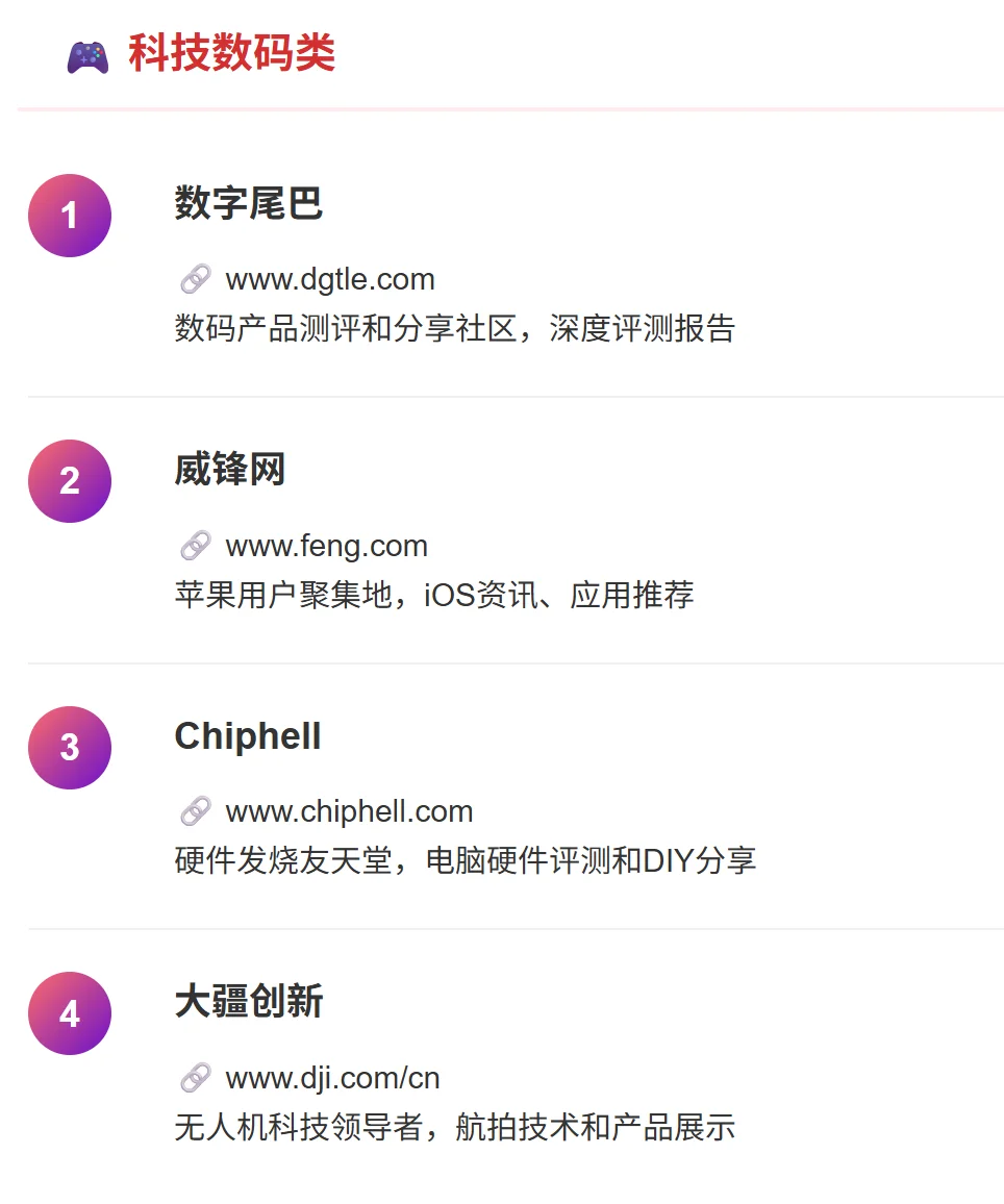 50个神器网站合集！学习工作效率提升300%