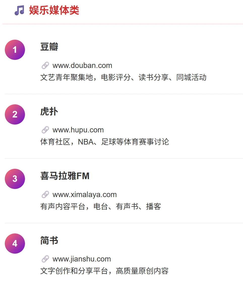50个神器网站合集！学习工作效率提升300%