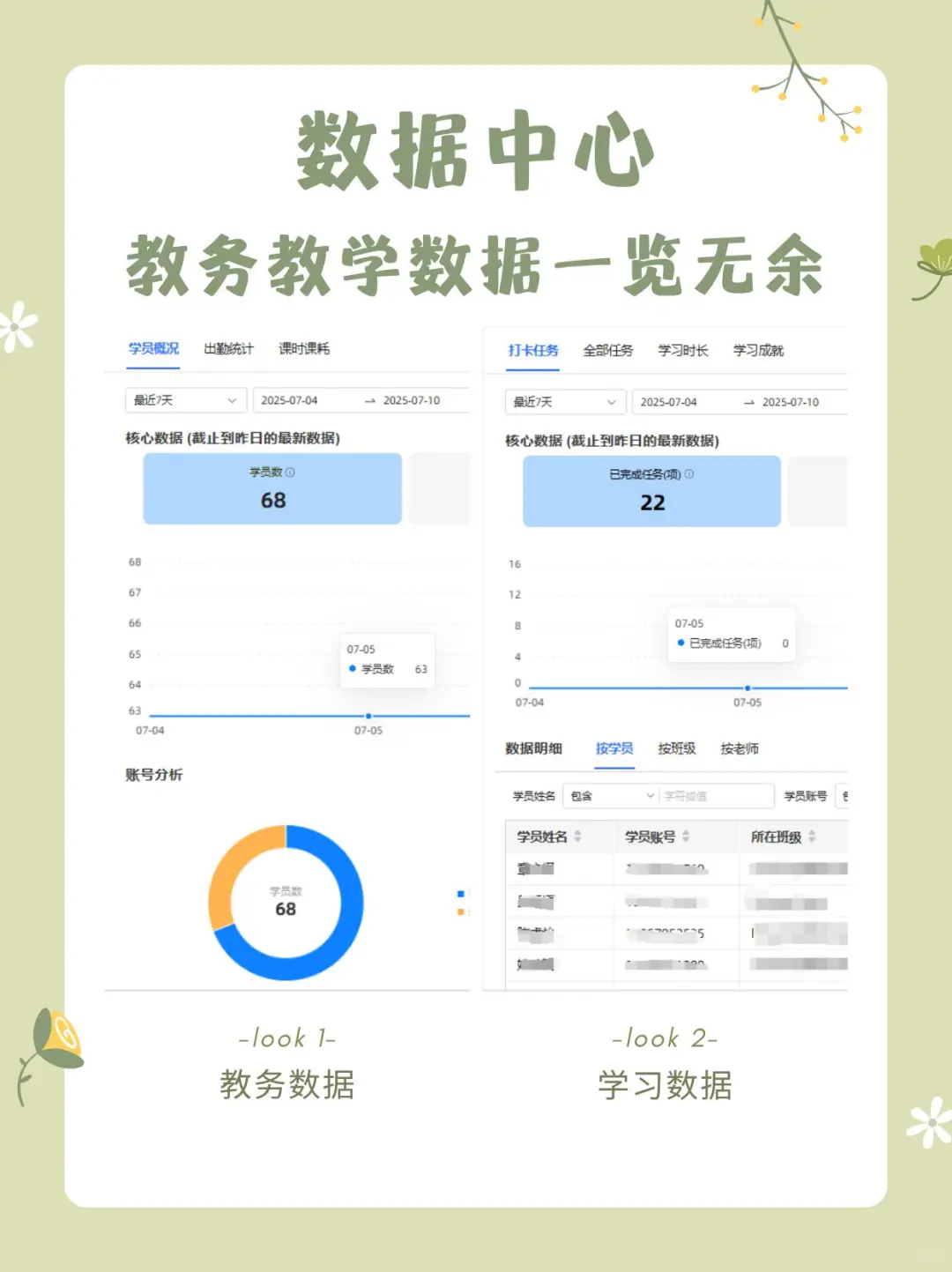 终于找到中文阅读打卡神器！