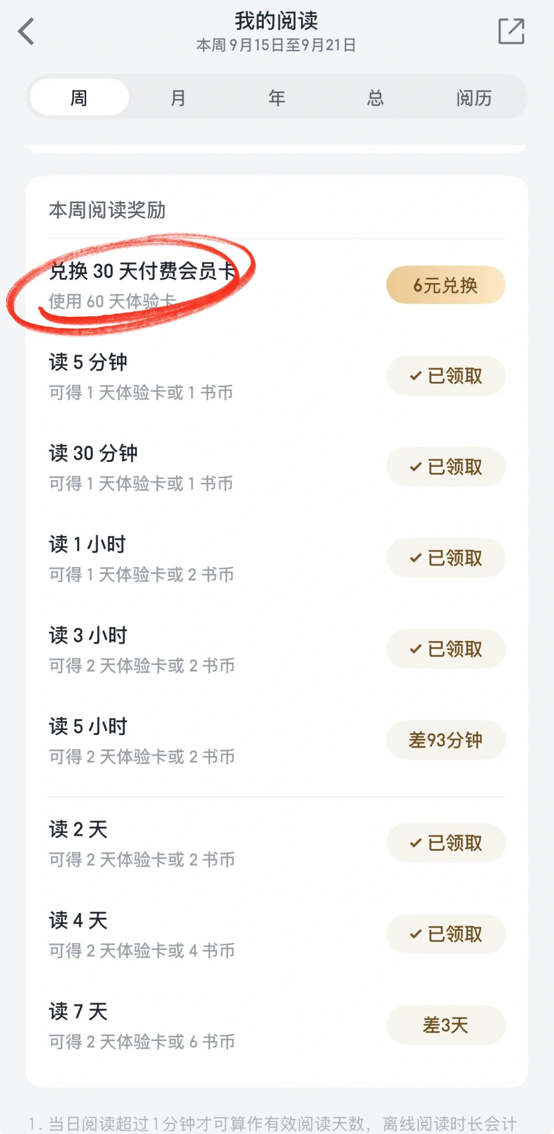 阅读：发现一个便宜买微信阅读会员的办法