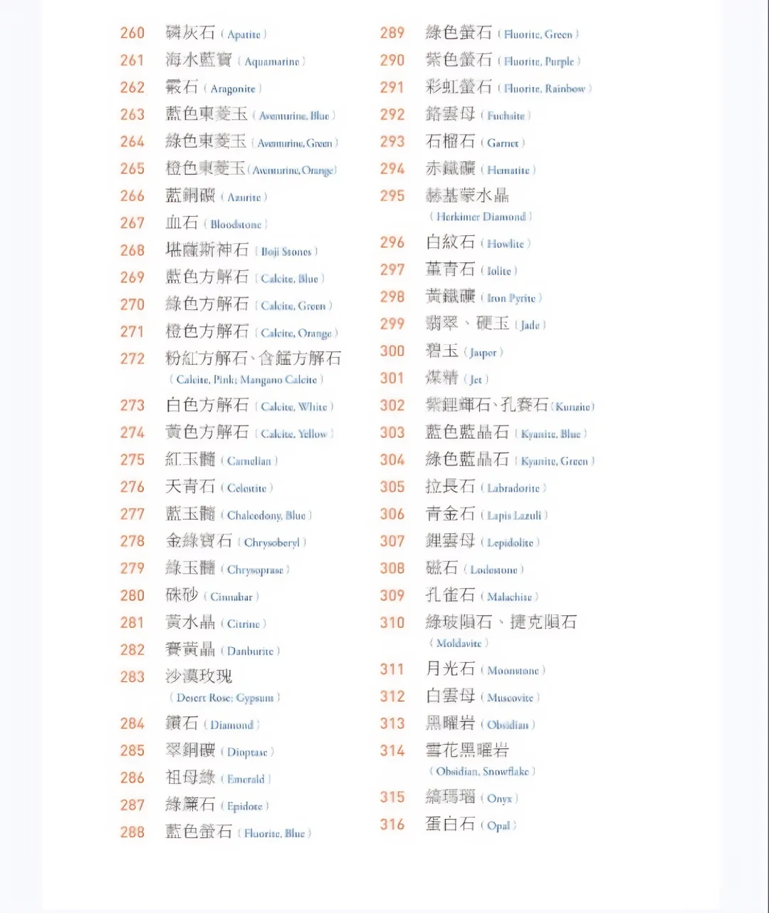 《水晶疗愈师》电子书PDF分享