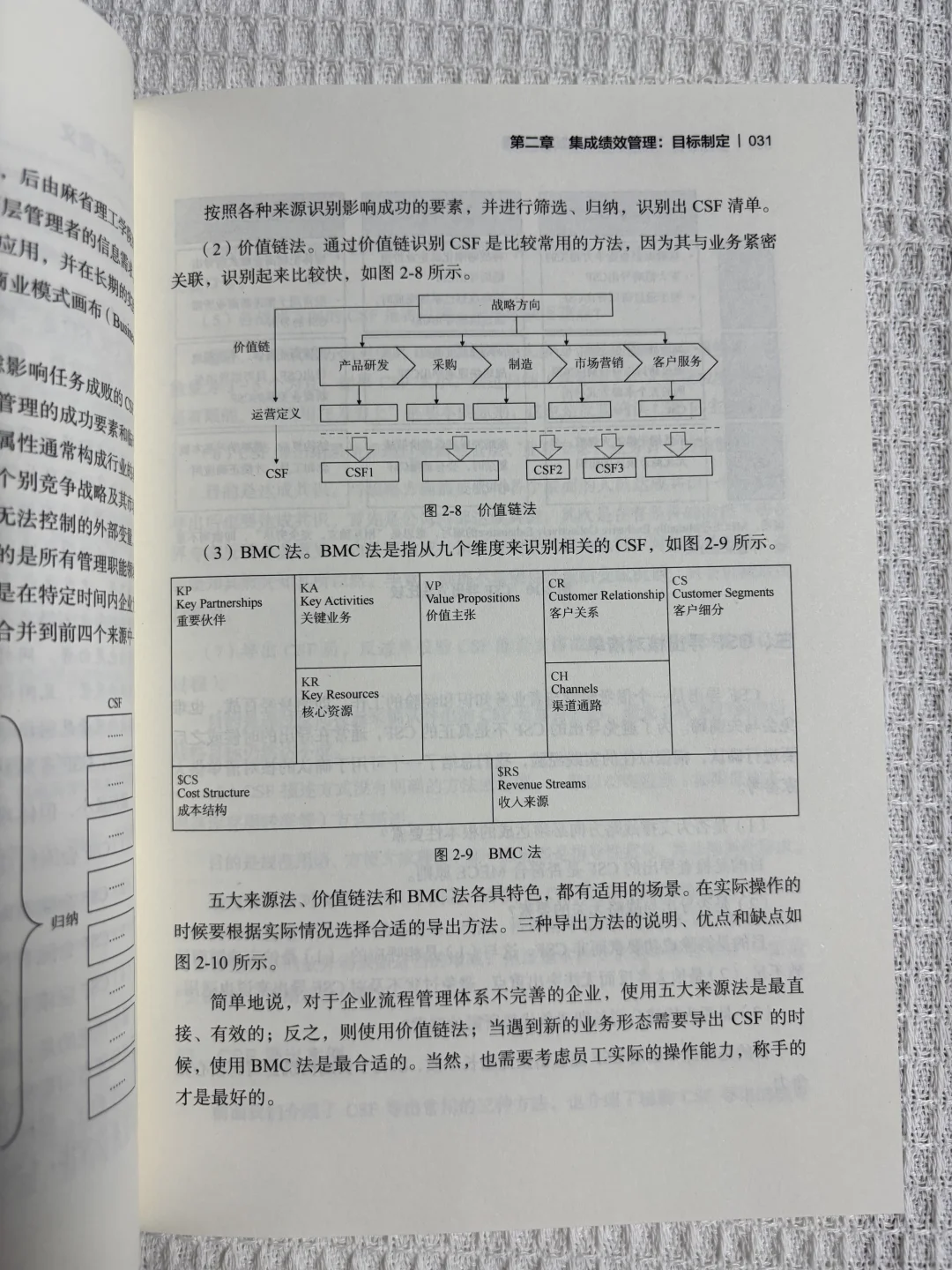 马上学：上承战略，下接运营！新书推荐🌟