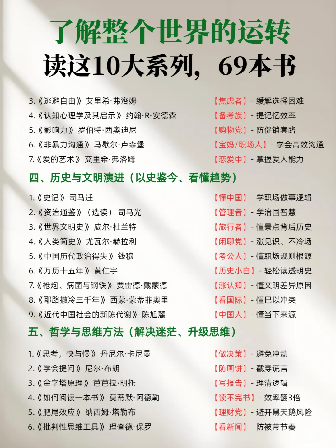 了解认识这个世界运转本质👉读这69本书籍