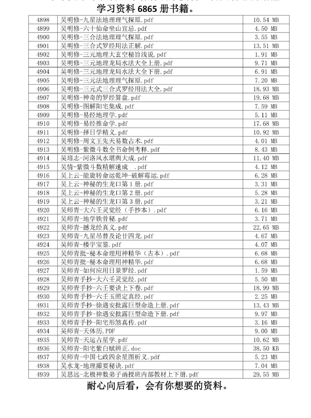 资料目录，4524到5274。
