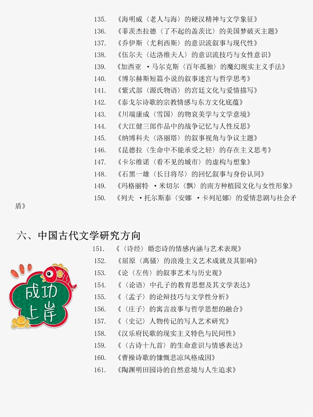 2025汉语言文学专业论文选题！天花板！！