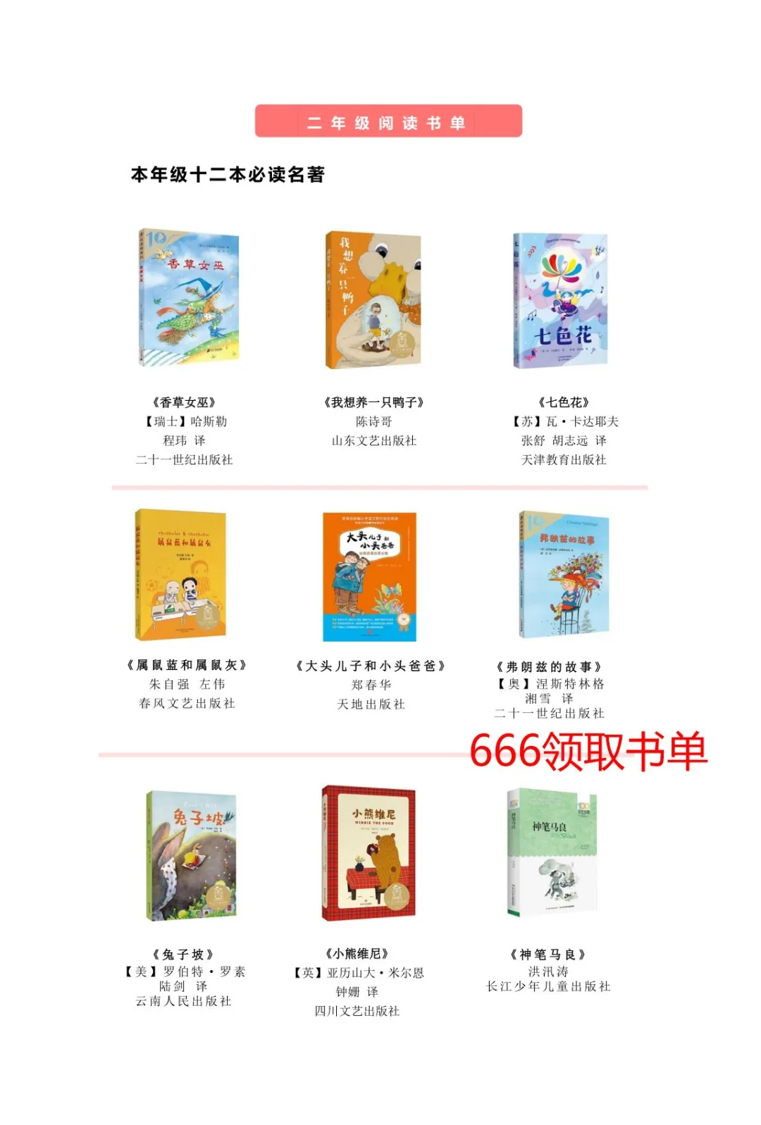 这些书，你家孩子给我往烂了读！