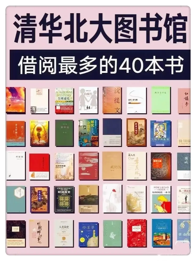 清华北大图书馆借阅最多的40本书