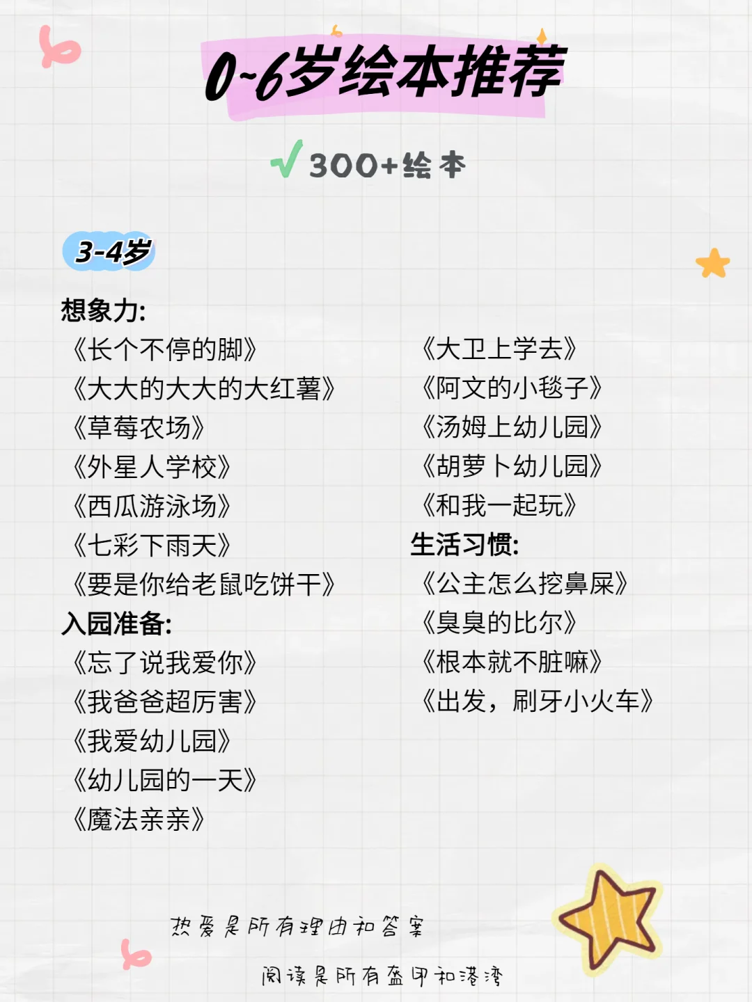 拒绝绘本乱买！0-6岁分龄书单，亲测不踩雷