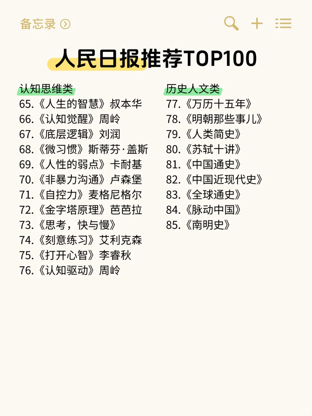 人民日报推荐的Top100本书🔥