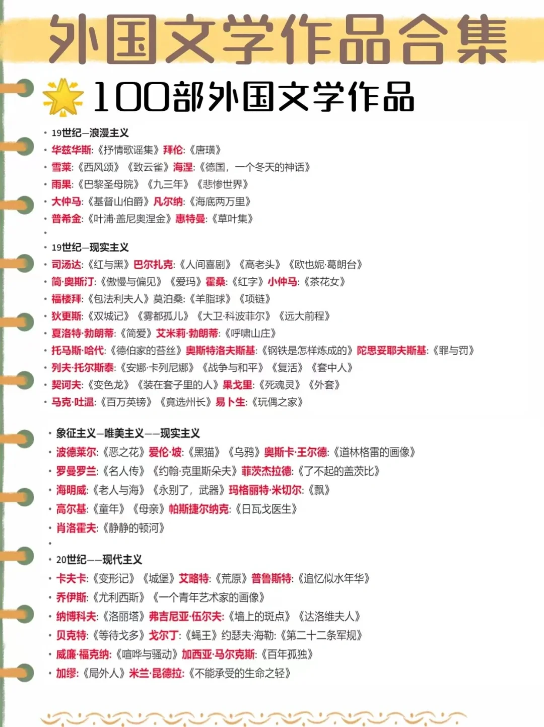 外文学书籍+话剧汇总‼️5小时炫完躺赢学霸
