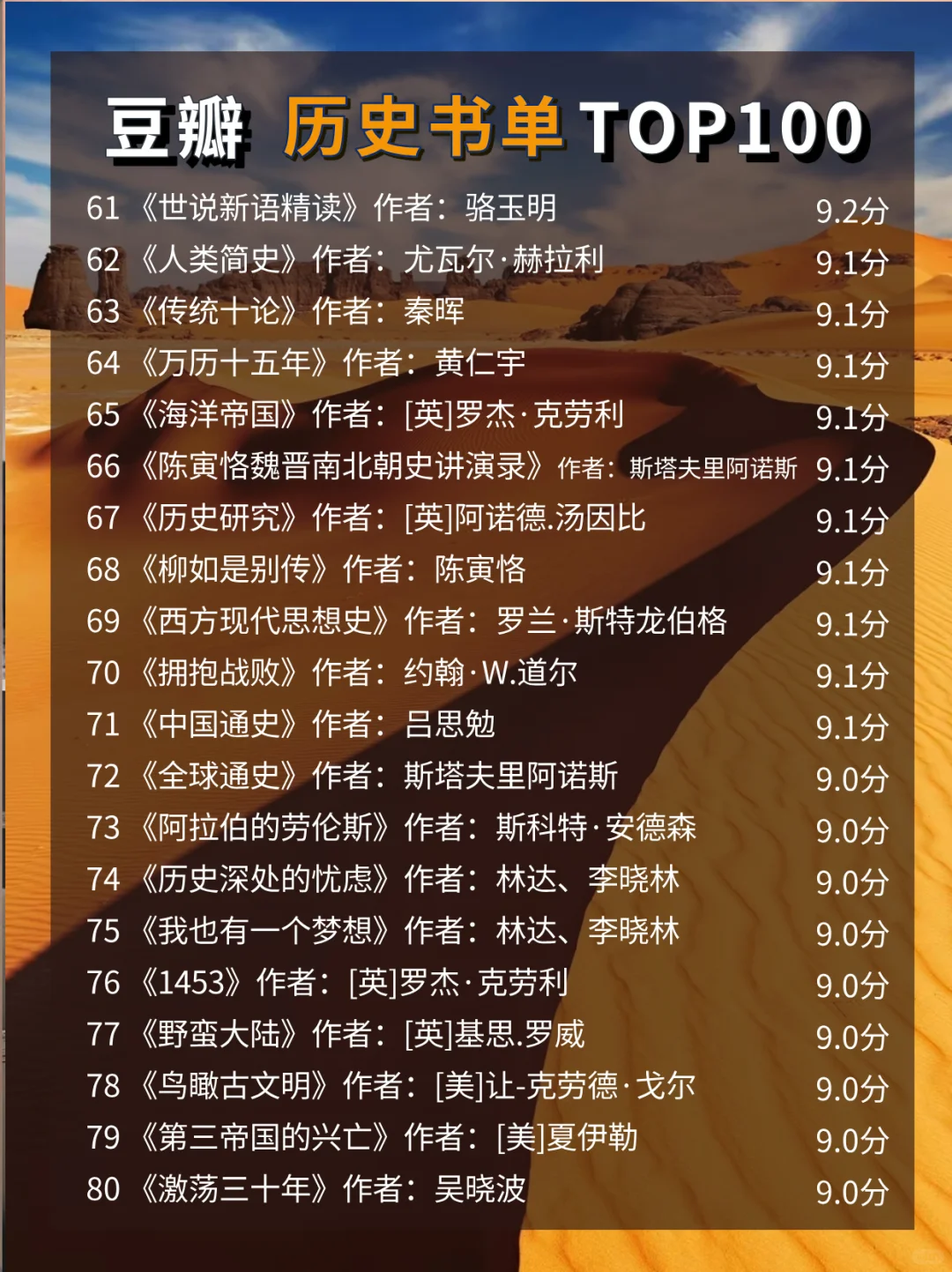 📚私藏书单‖豆瓣神级历史书单TOP100