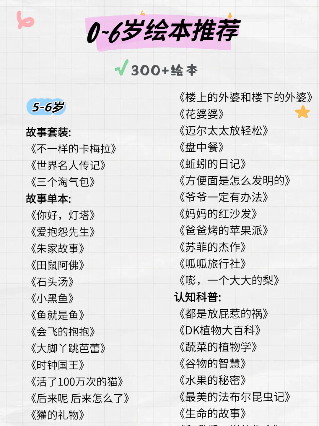 拒绝绘本乱买！0-6岁分龄书单，亲测不踩雷