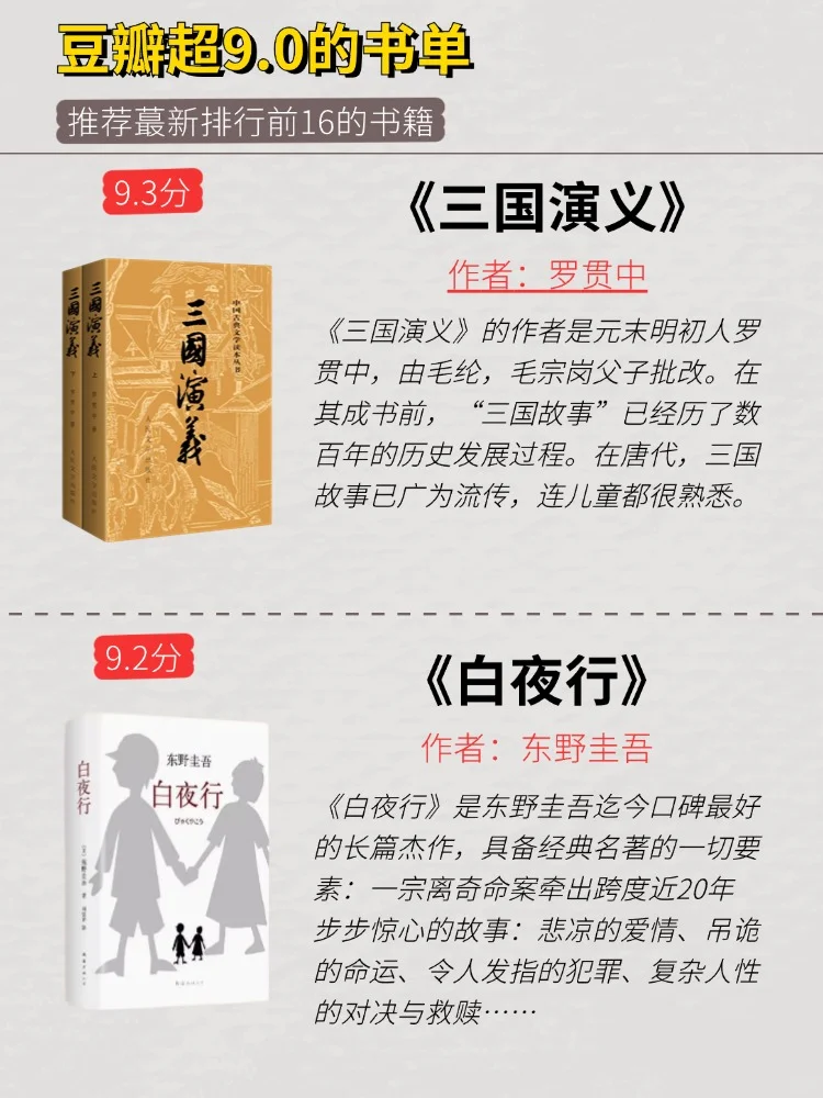 豆瓣9.0以上高赞书籍，排行前16名必读书单