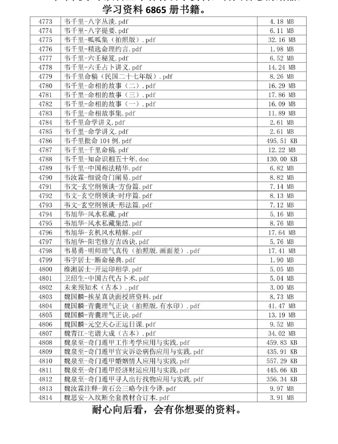 资料目录，4524到5274。